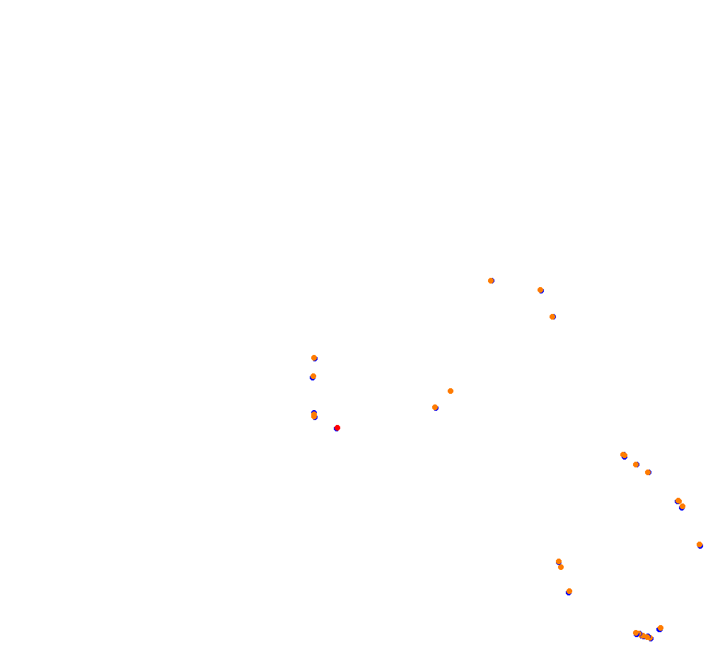ks_highlands collisions