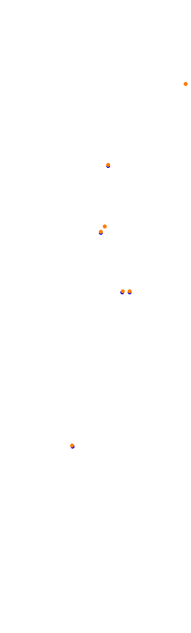 rw_dakar25_ss0 collisions