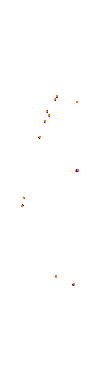 rw_dakar25_ss0 collisions