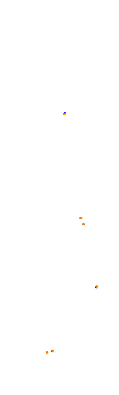 rw_dakar25_ss0 collisions