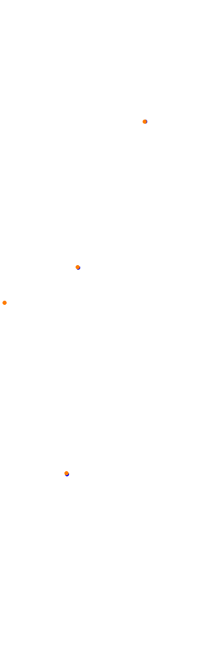 rw_dakar25_ss0 collisions