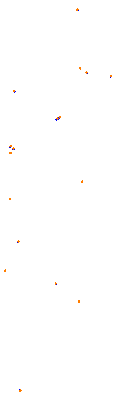 rw_dakar25_ss0 collisions