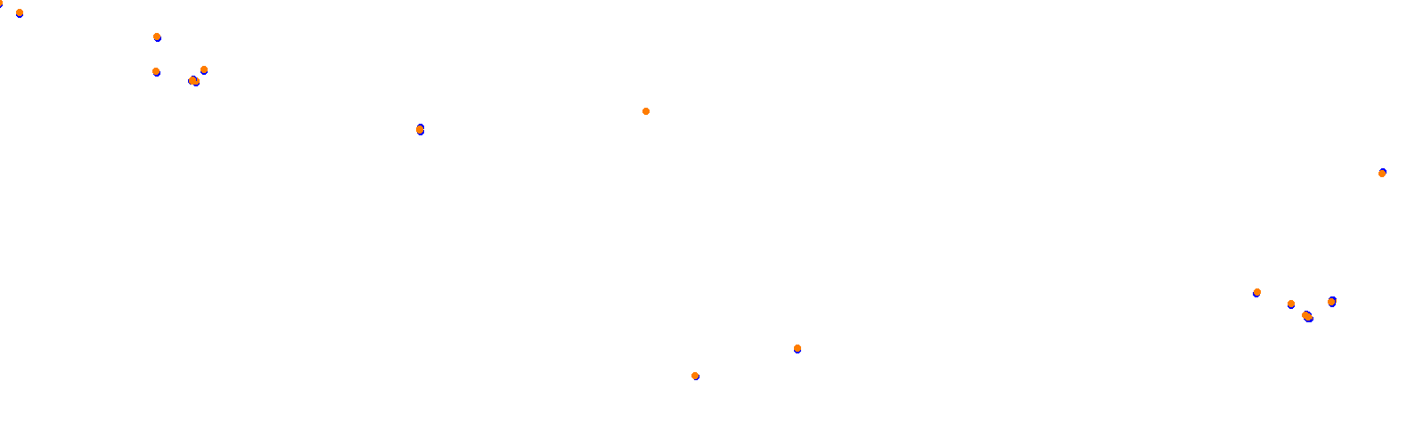 montecarlostage1 collisions