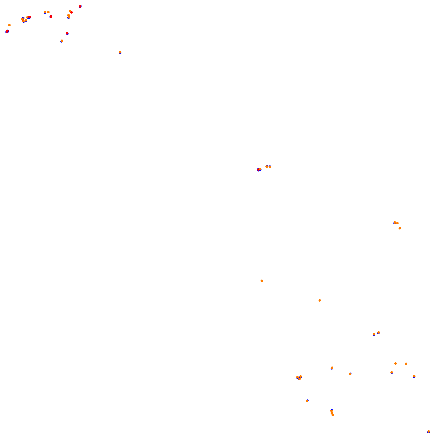 glava-zete collisions