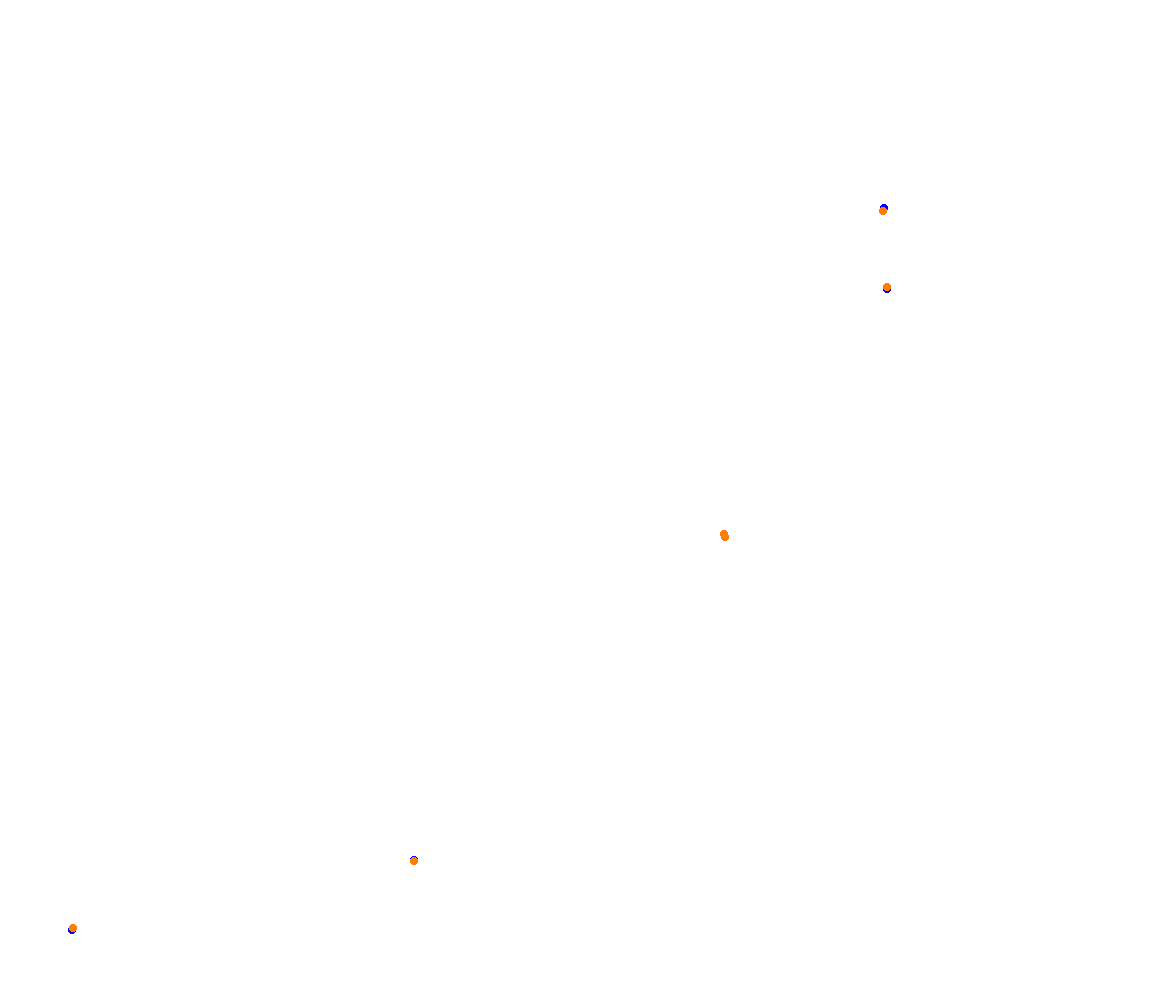 sakanotsuji collisions