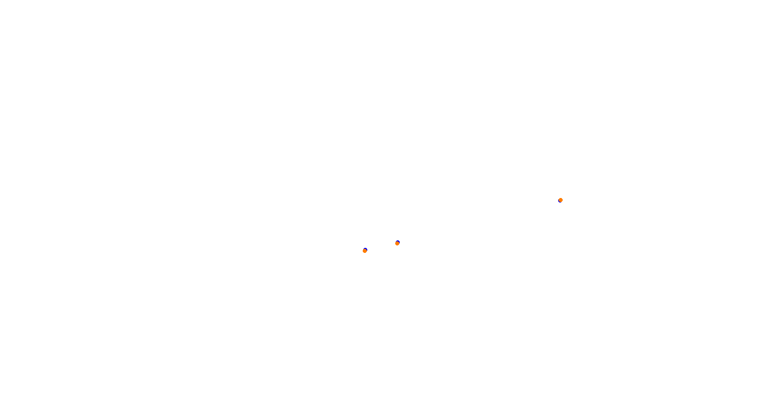 ss_bollene_1.1 collisions