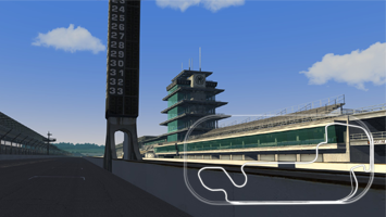 Indianapolis Moto GP, layout <default>