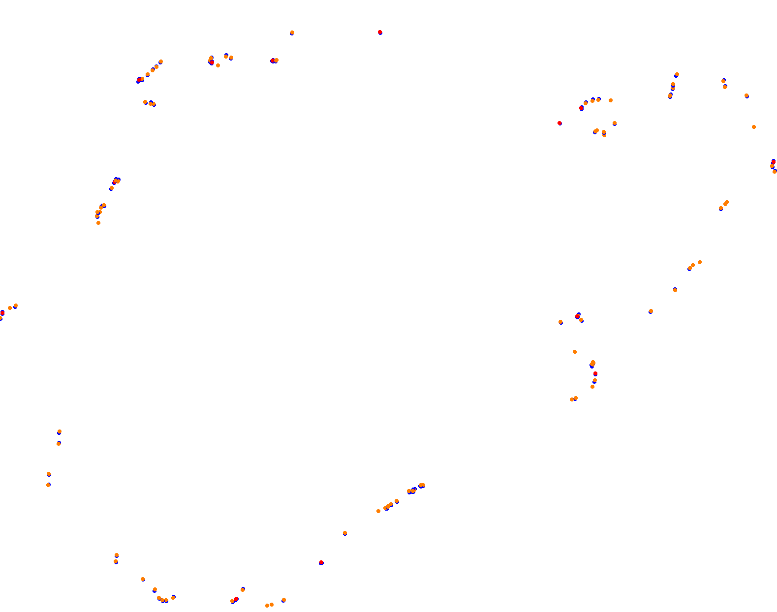 ks_nordschleife collisions