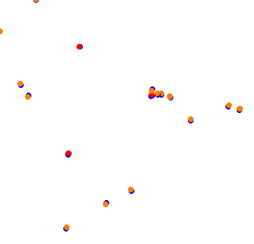 drift collisions