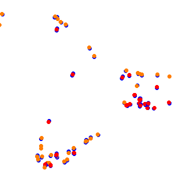 drift collisions