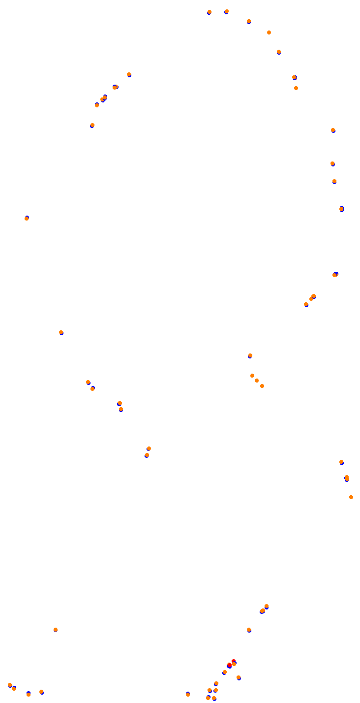 acu_barcelona-city collisions