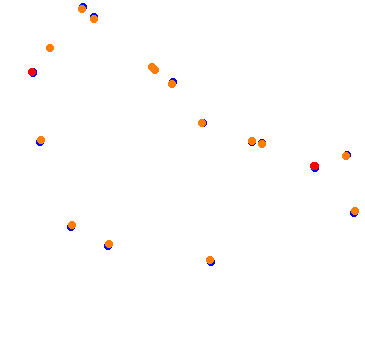 drift collisions