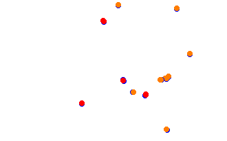 kartodromovalencia collisions