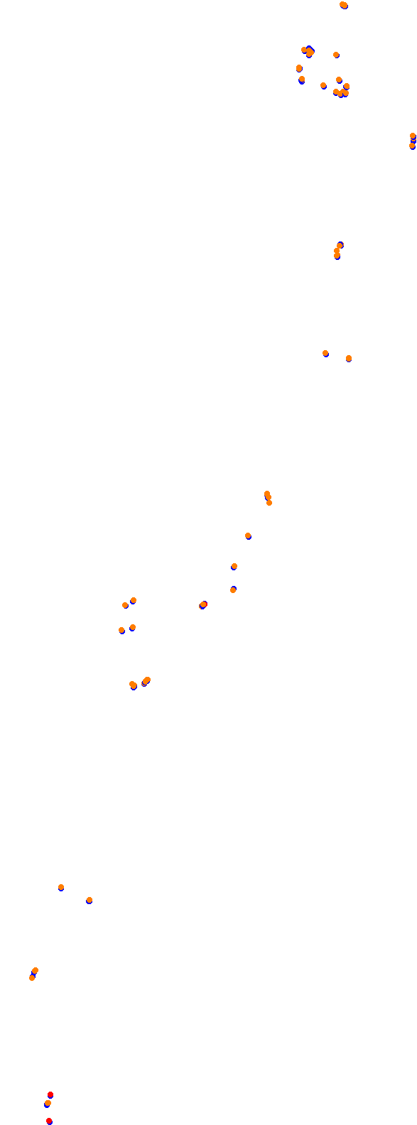 hillclimb_moya_v2 collisions