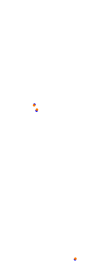 magione collisions