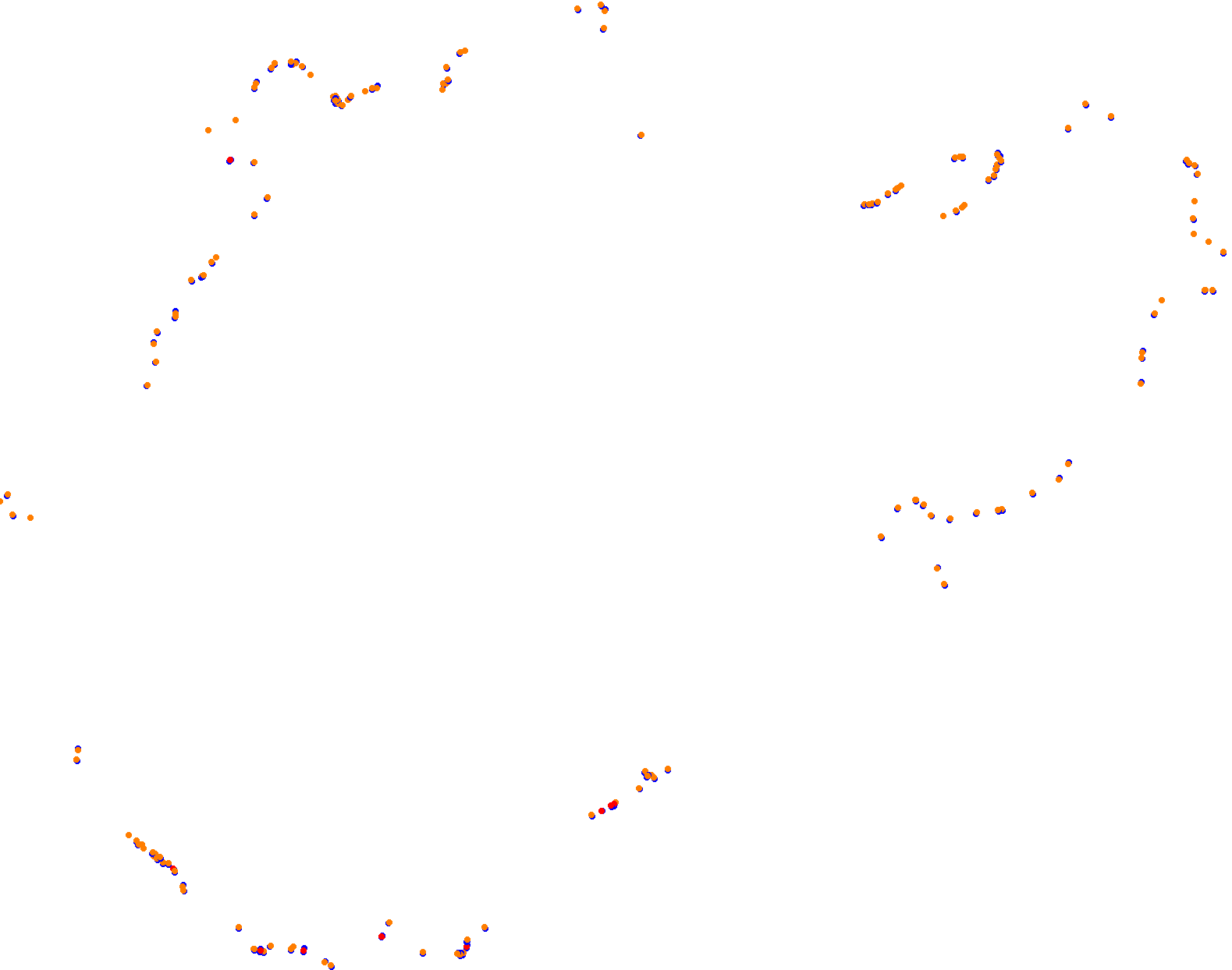 ks_nordschleife collisions