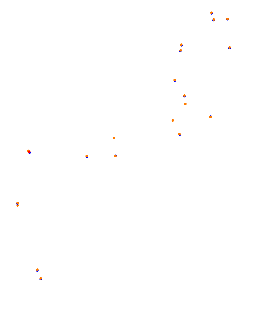 monaco collisions