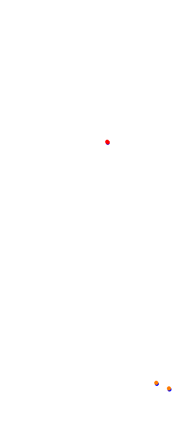 magione collisions