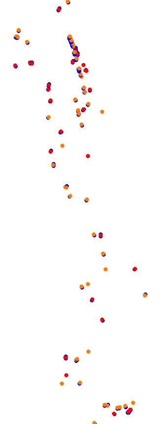 magione collisions