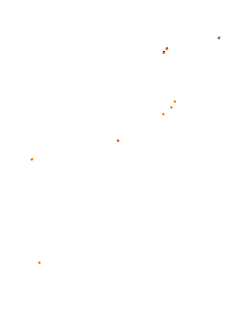 monaco collisions