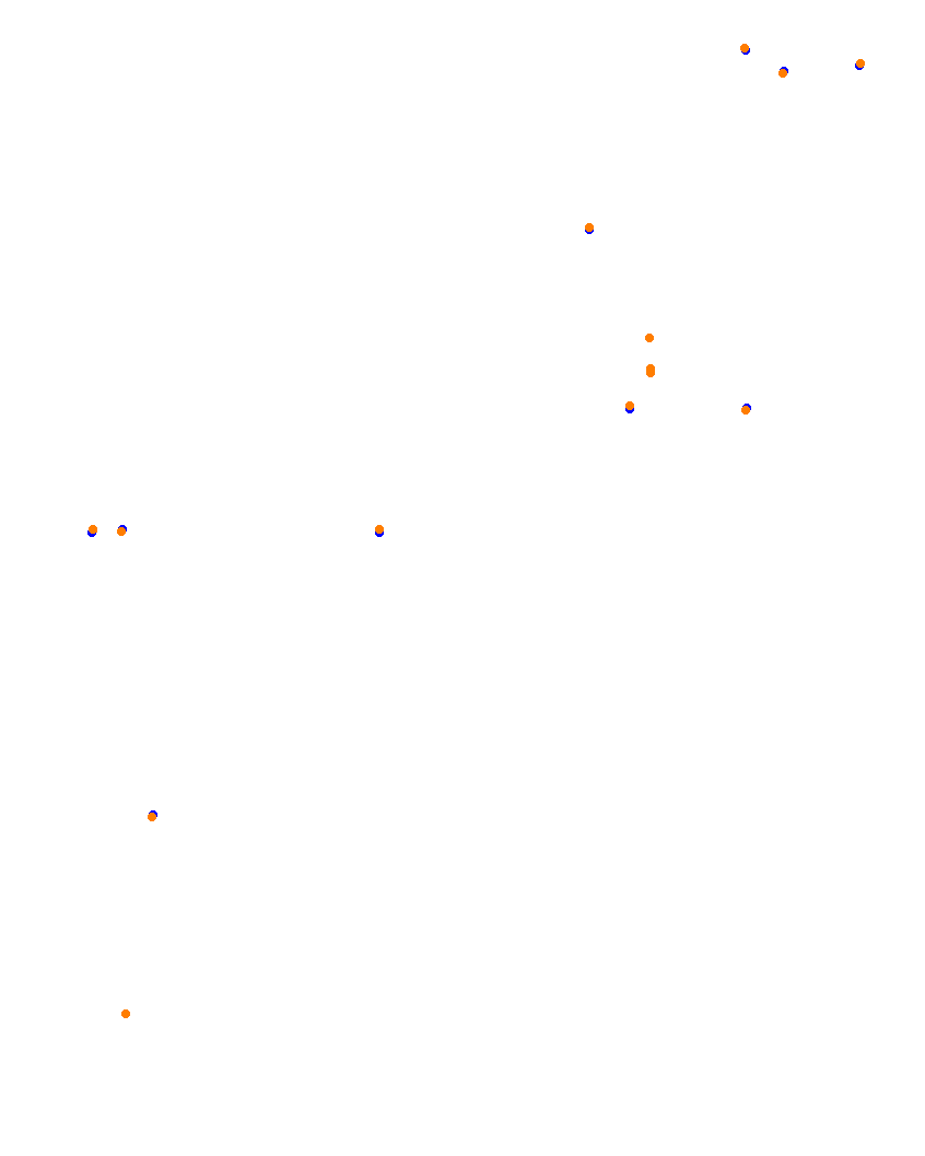 monaco collisions