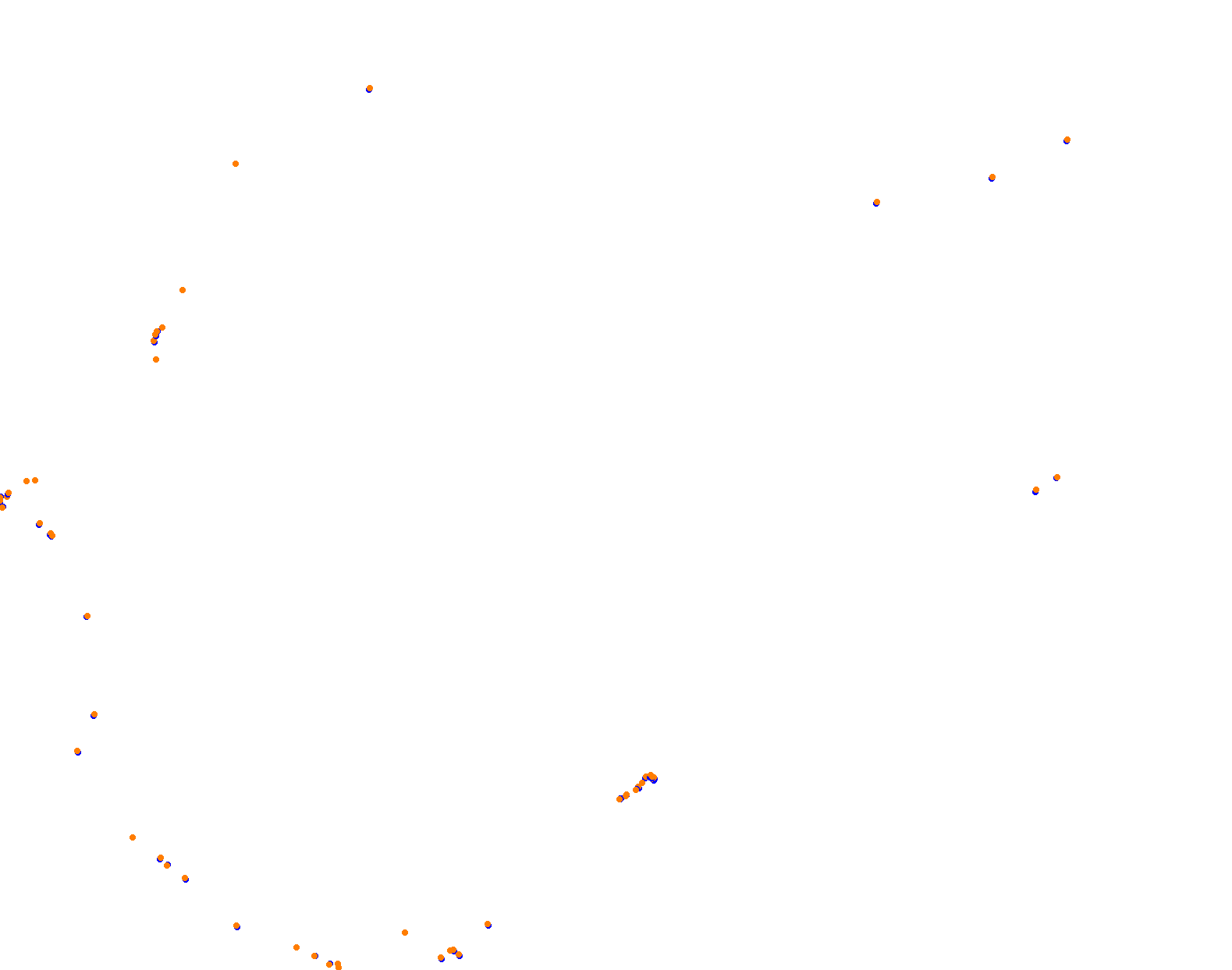 ks_nordschleife collisions