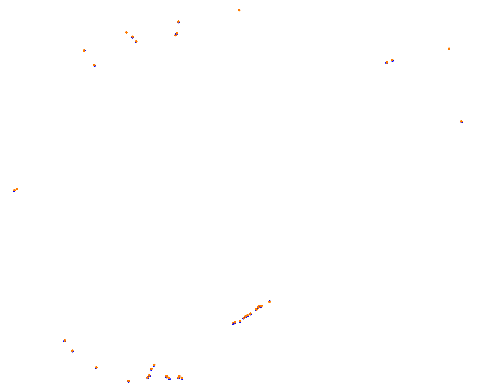 ks_nordschleife collisions