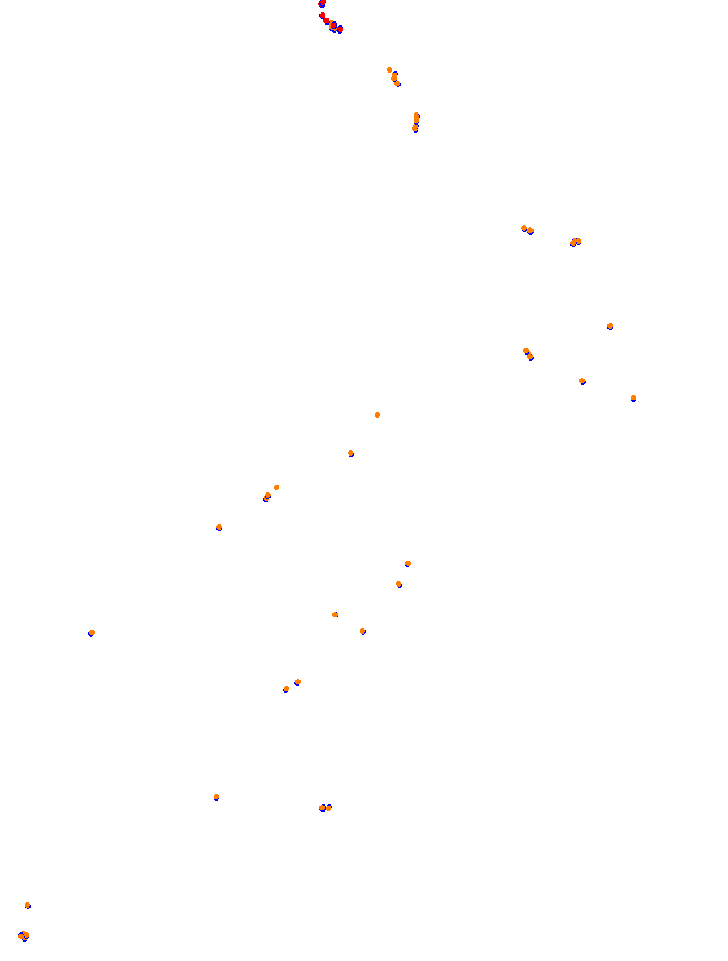 ag_croatia_stage collisions