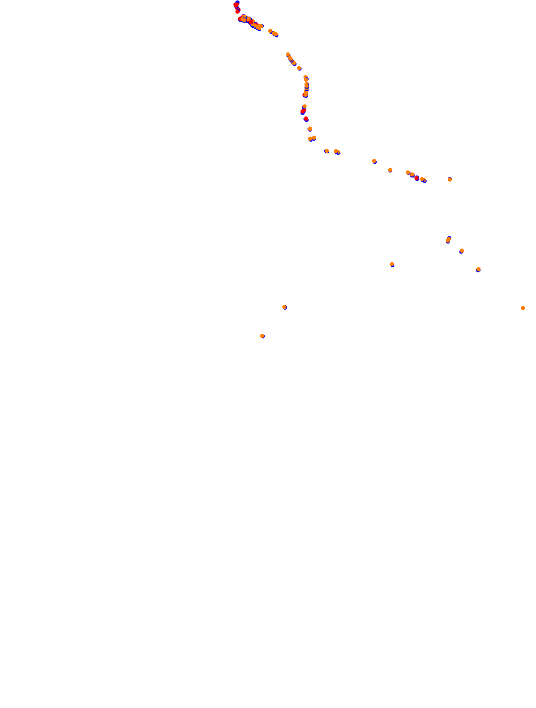 ag_croatia_stage collisions