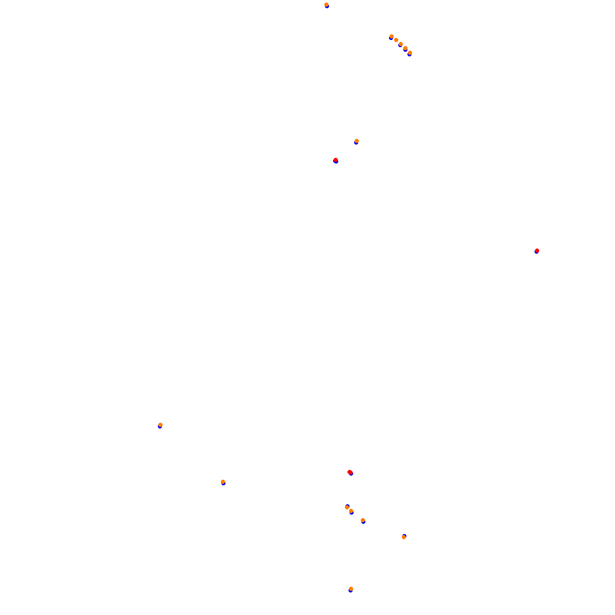 acu_hungaroring collisions