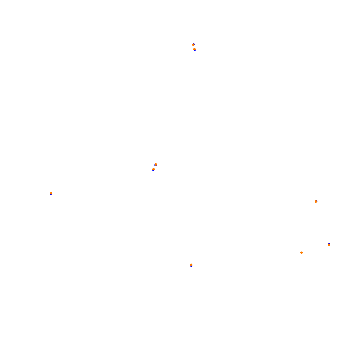 acu_hungaroring collisions