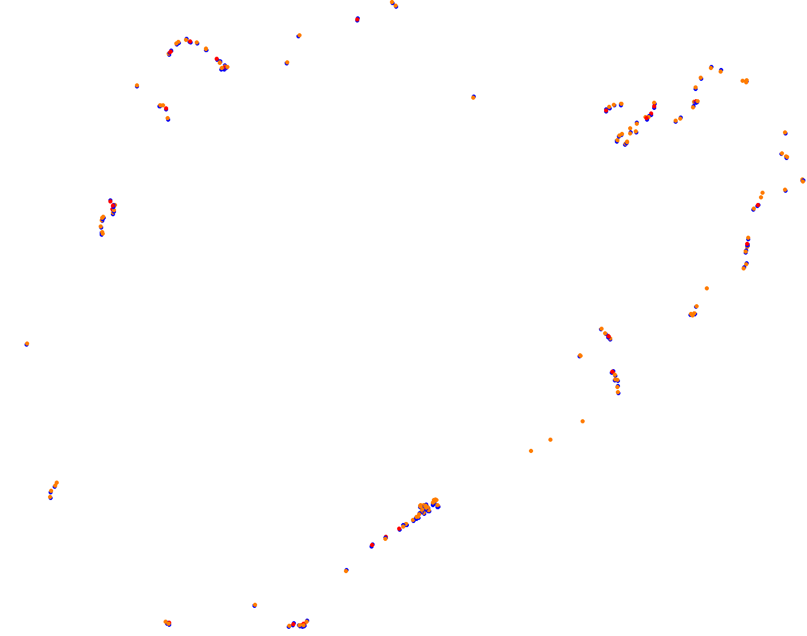 ks_nordschleife collisions