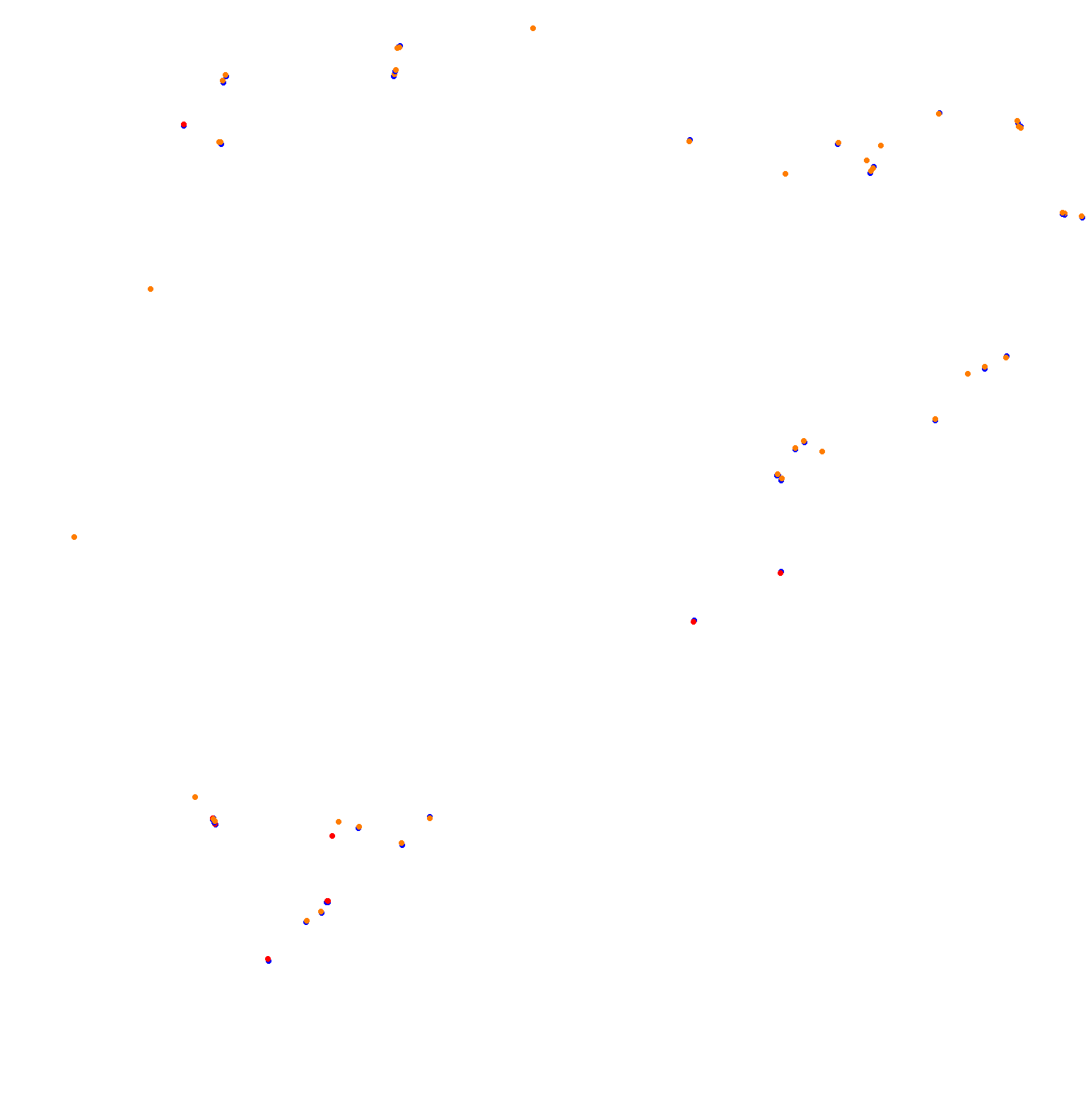 ks_nordschleife collisions