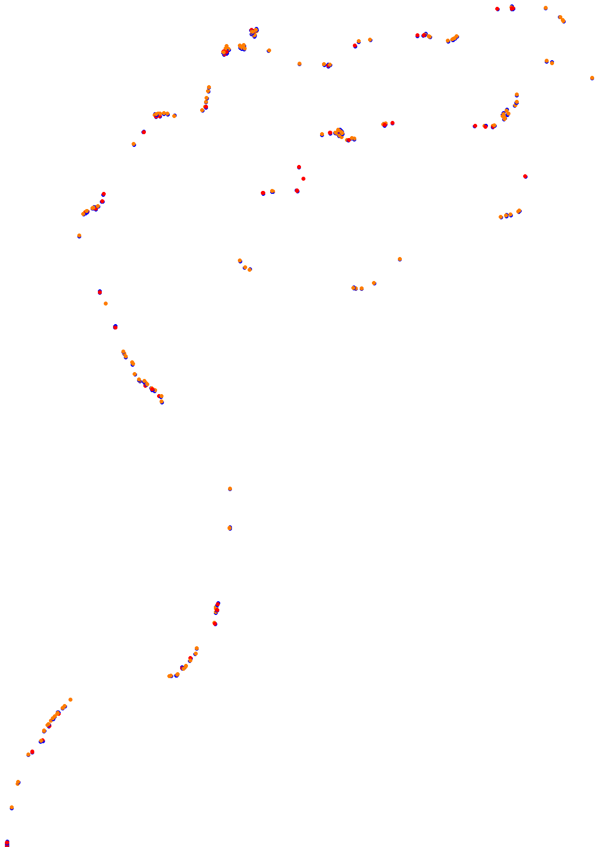 sb_subida_al_faro collisions