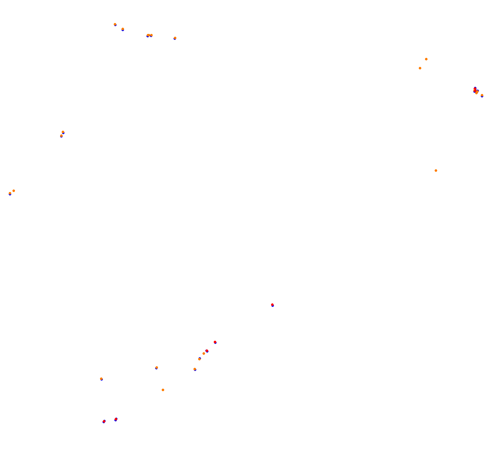 ks_nordschleife collisions