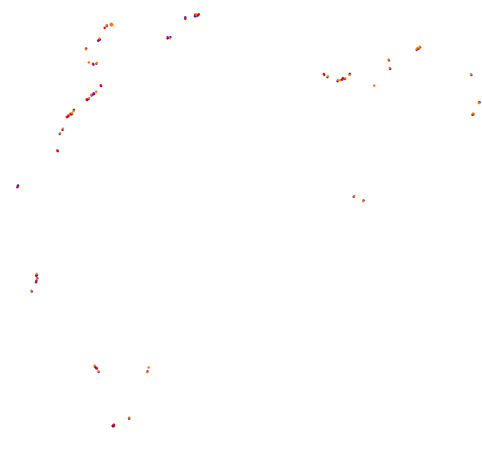 ks_nordschleife collisions