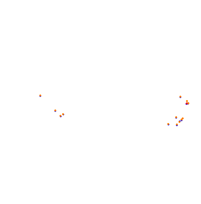 ks_zandvoort collisions