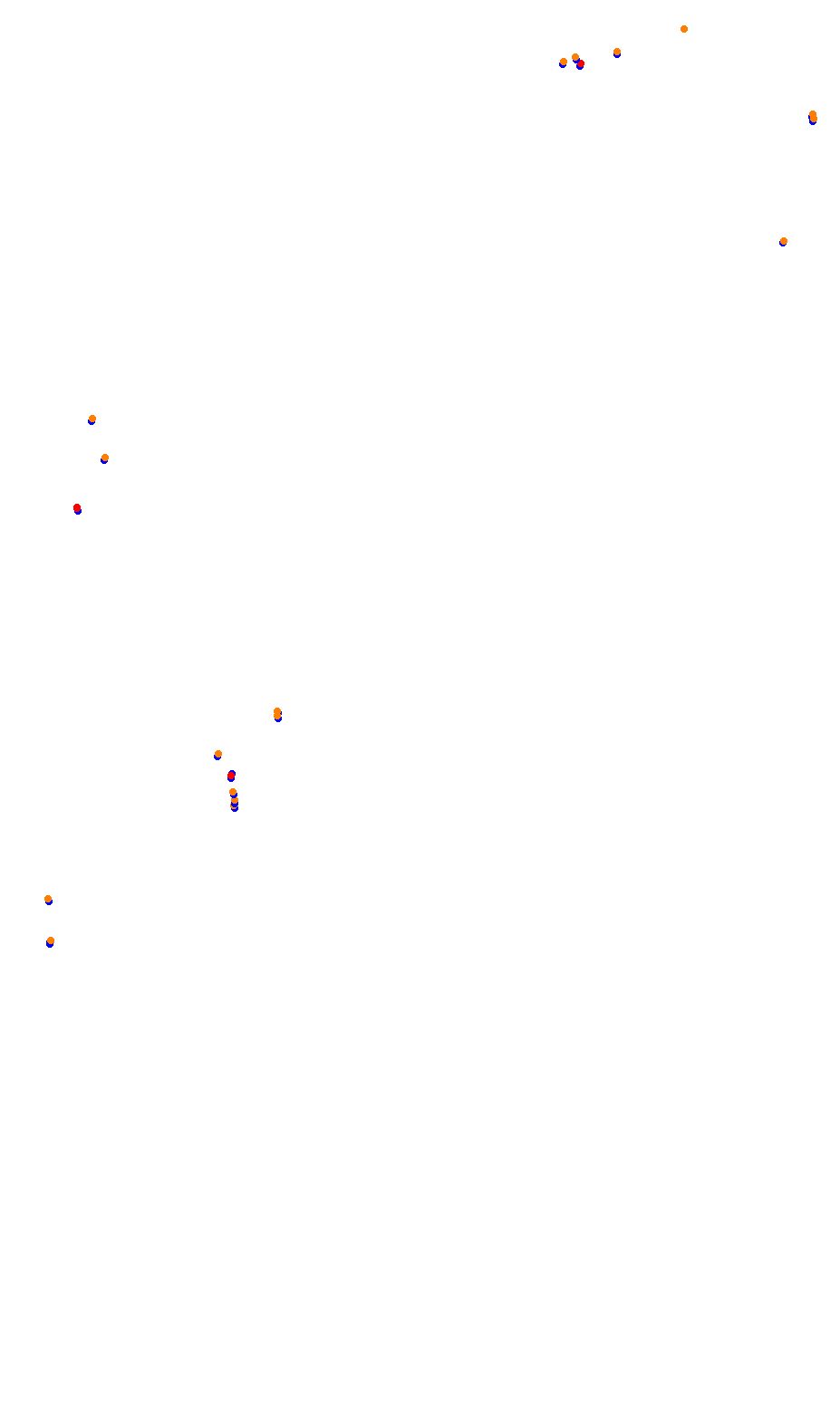 monza collisions